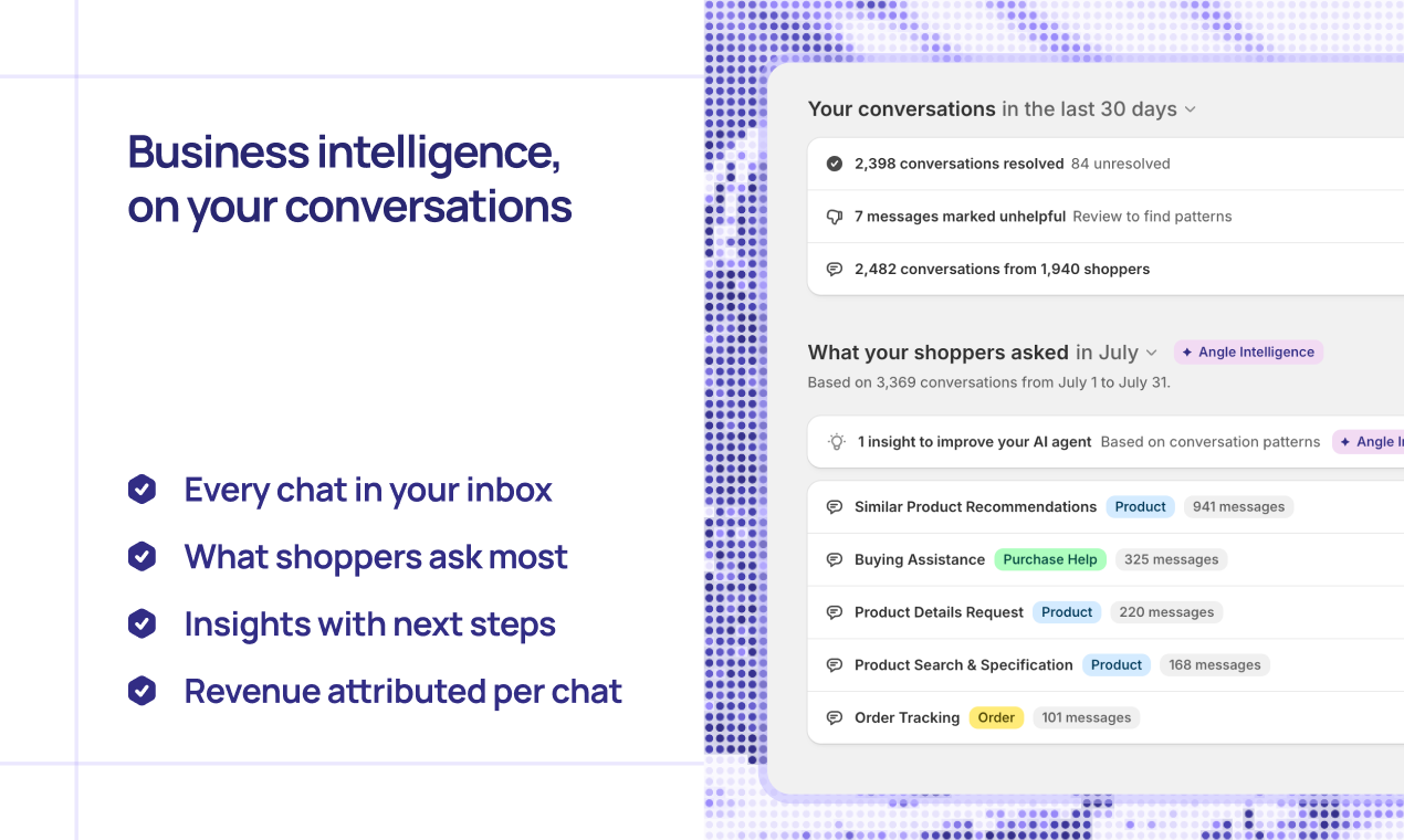 Angle conversation intelligence dashboard